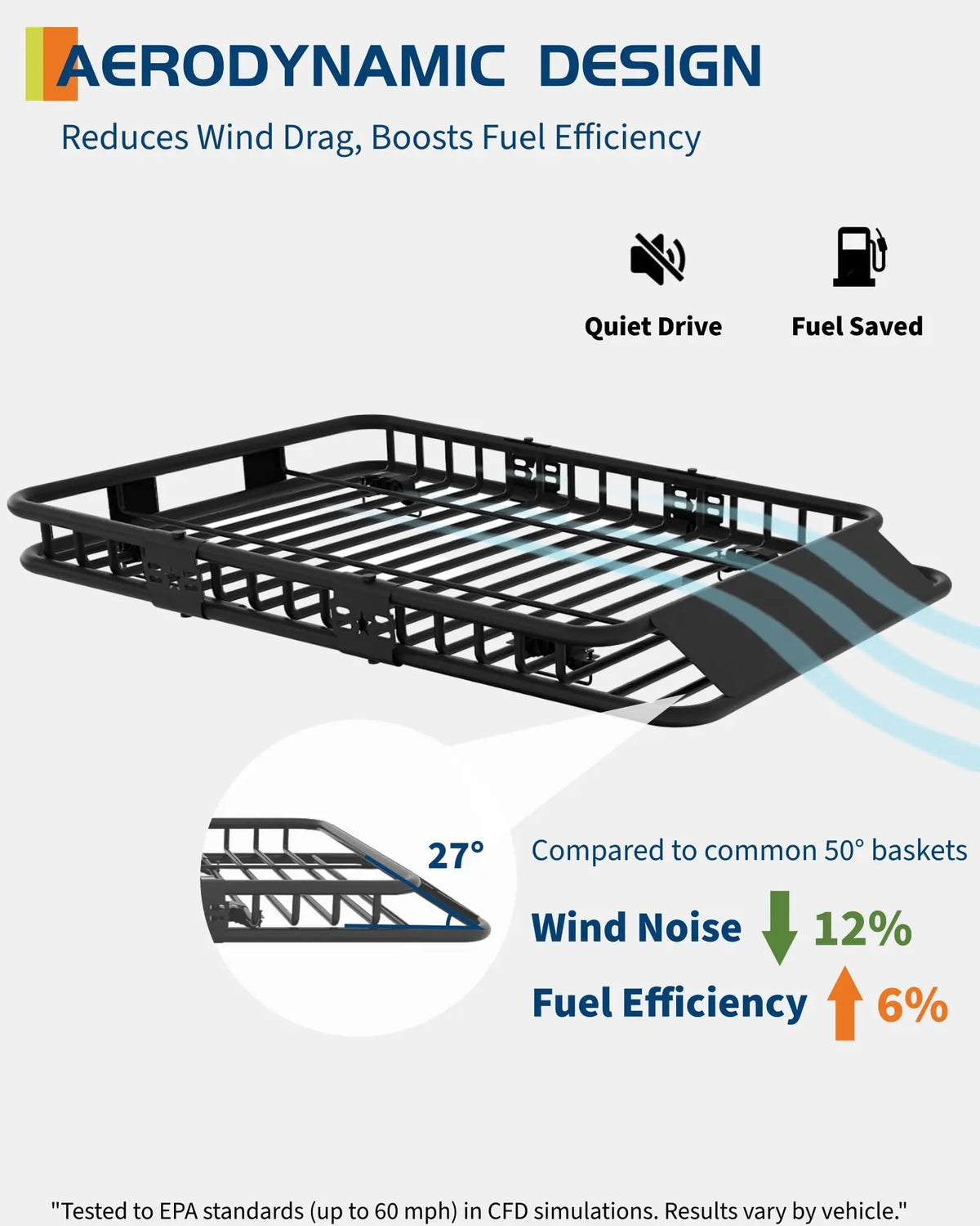 Black heavy-duty roof cargo basket designed for aerodynamic efficiency and reduced wind noise.