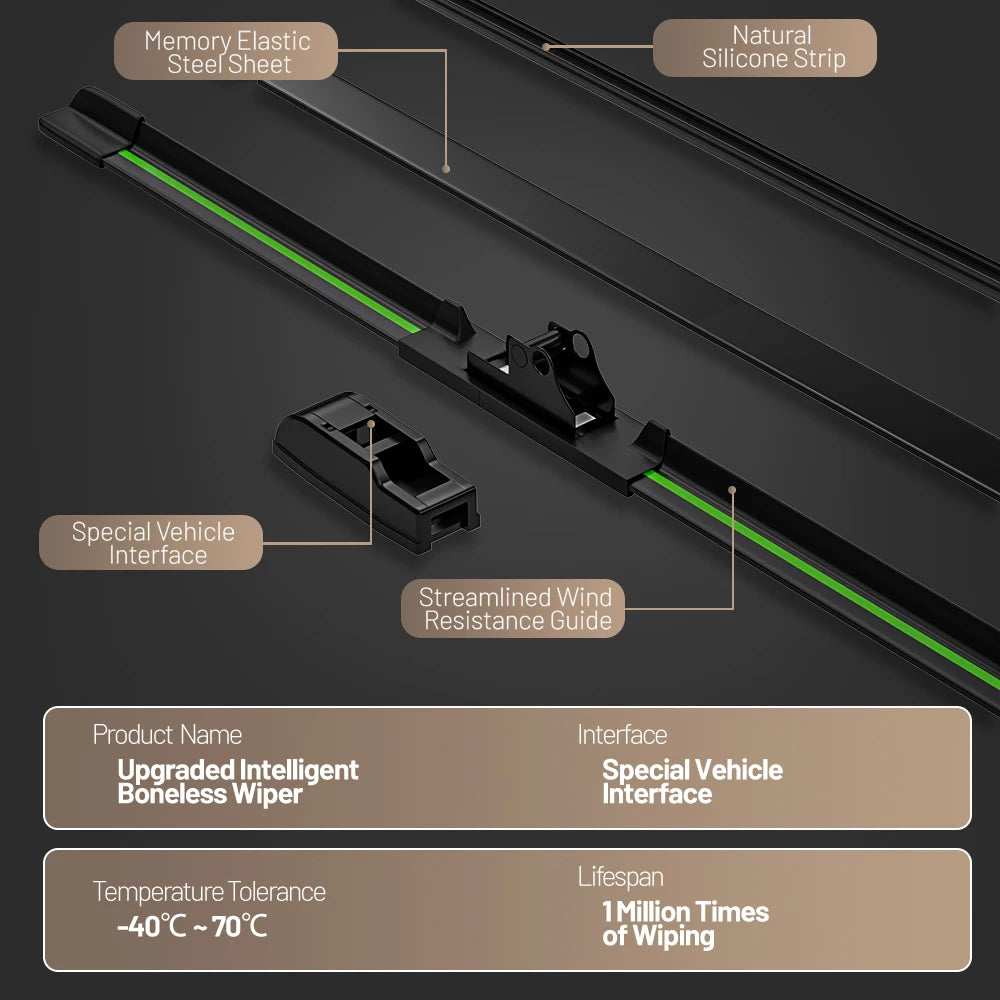 A close-up view of an upgraded intelligent boneless wiper featuring a memory elastic steel sheet and natural silicone strip.