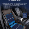 A car seat cushion demonstrating a blowing and suction area for healthy wind waist protection.