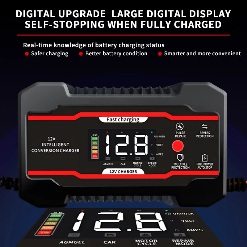A black intelligent conversion charger displaying 12.8 volts and featuring fast charging indicators.