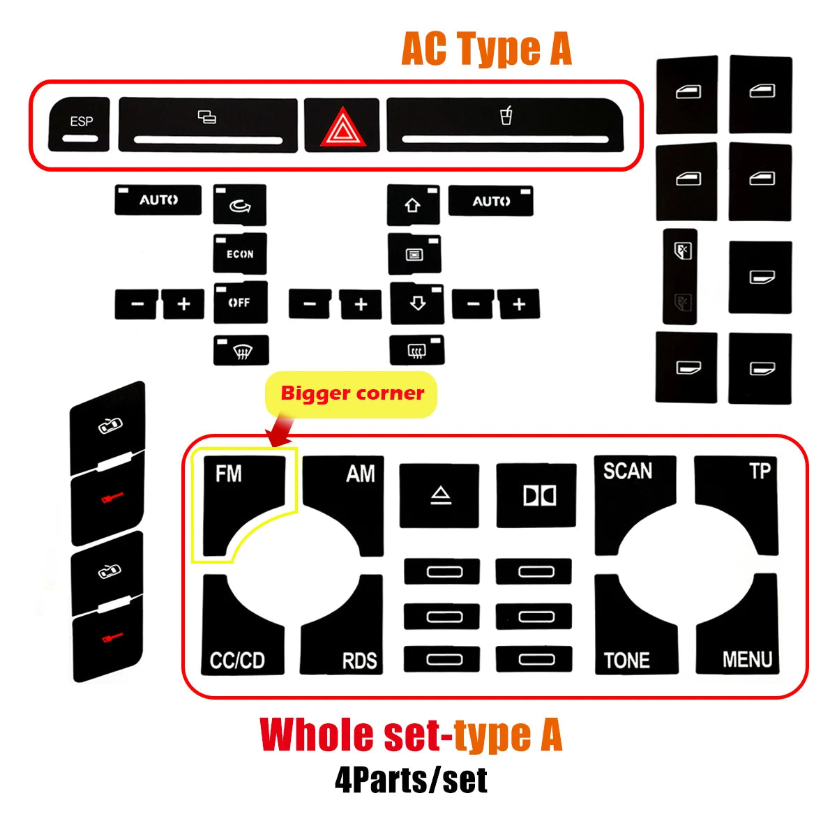 Diagram showing the components of an AC Type A set, including buttons and a larger corner section.