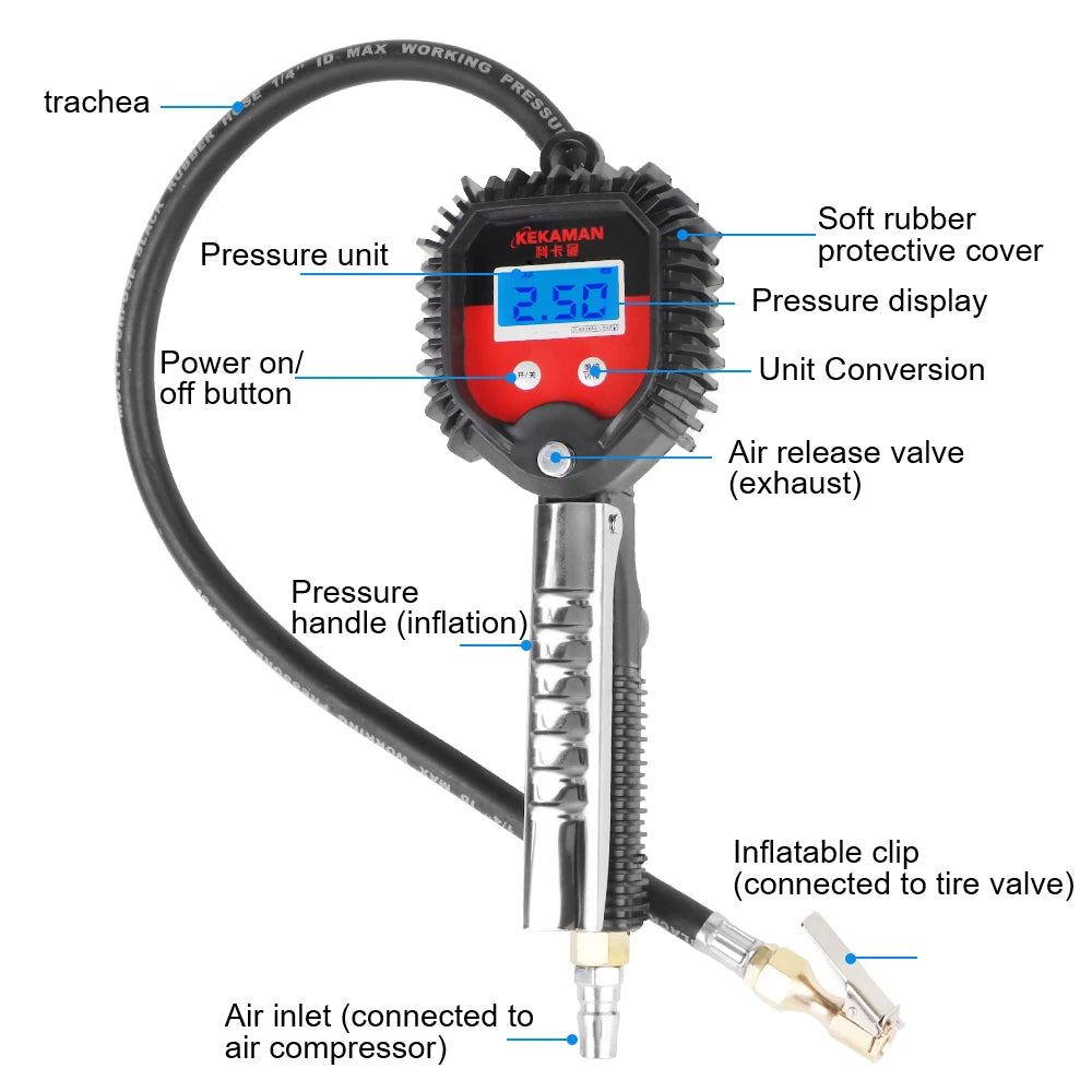 A digital tire pressure gauge showing various components including a pressure unit, display, air release valve, and an inflat