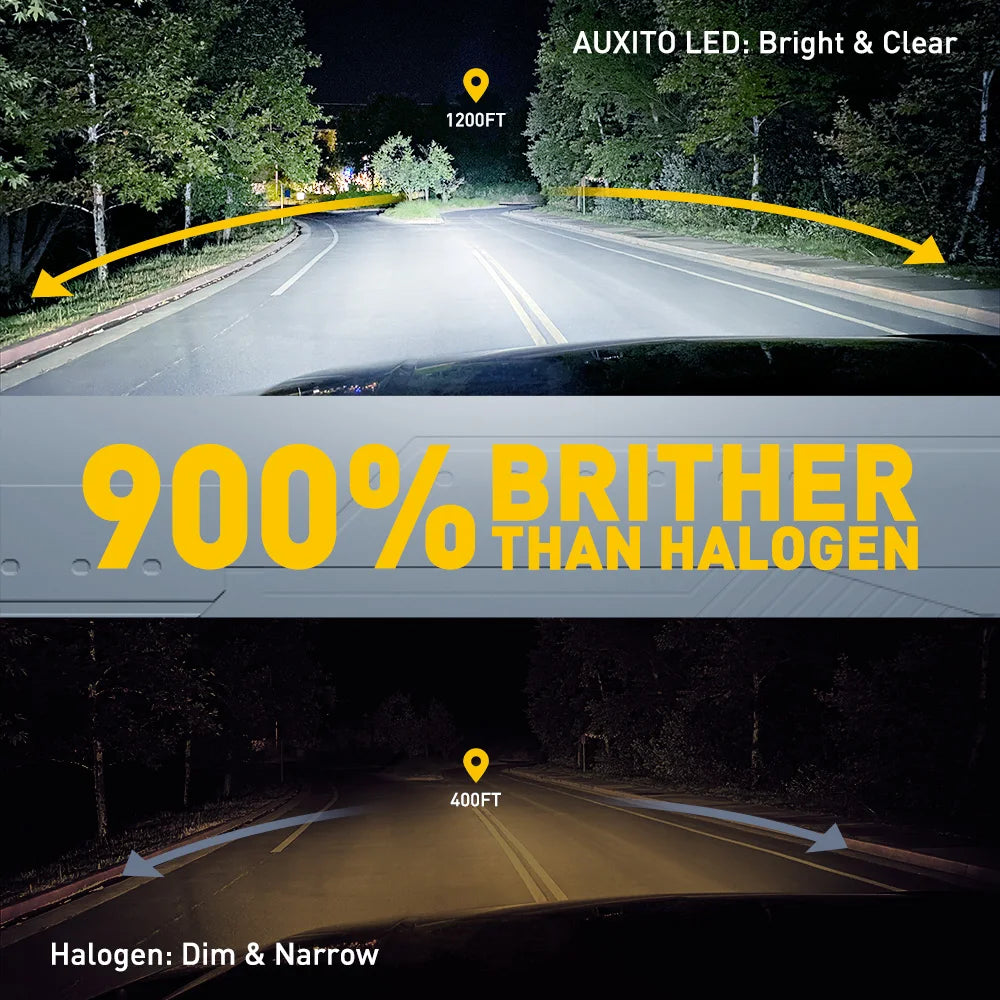 Vergleich: Helles LED-Licht mit 1200ft und gedämpftes Halogenlicht mit 400ft.