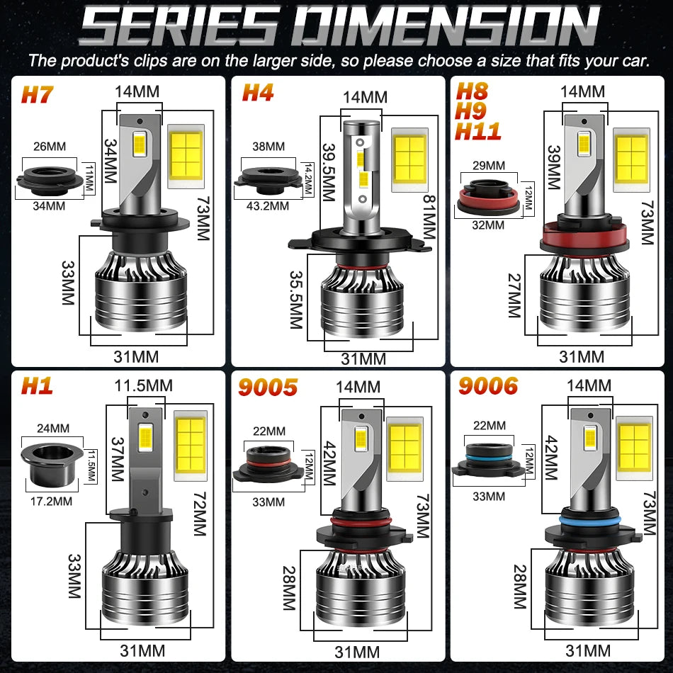 A comparison chart showing different sizes of Series Dimension LED headlight bulbs H7, H4, H8, H9, and H1, with corresponding