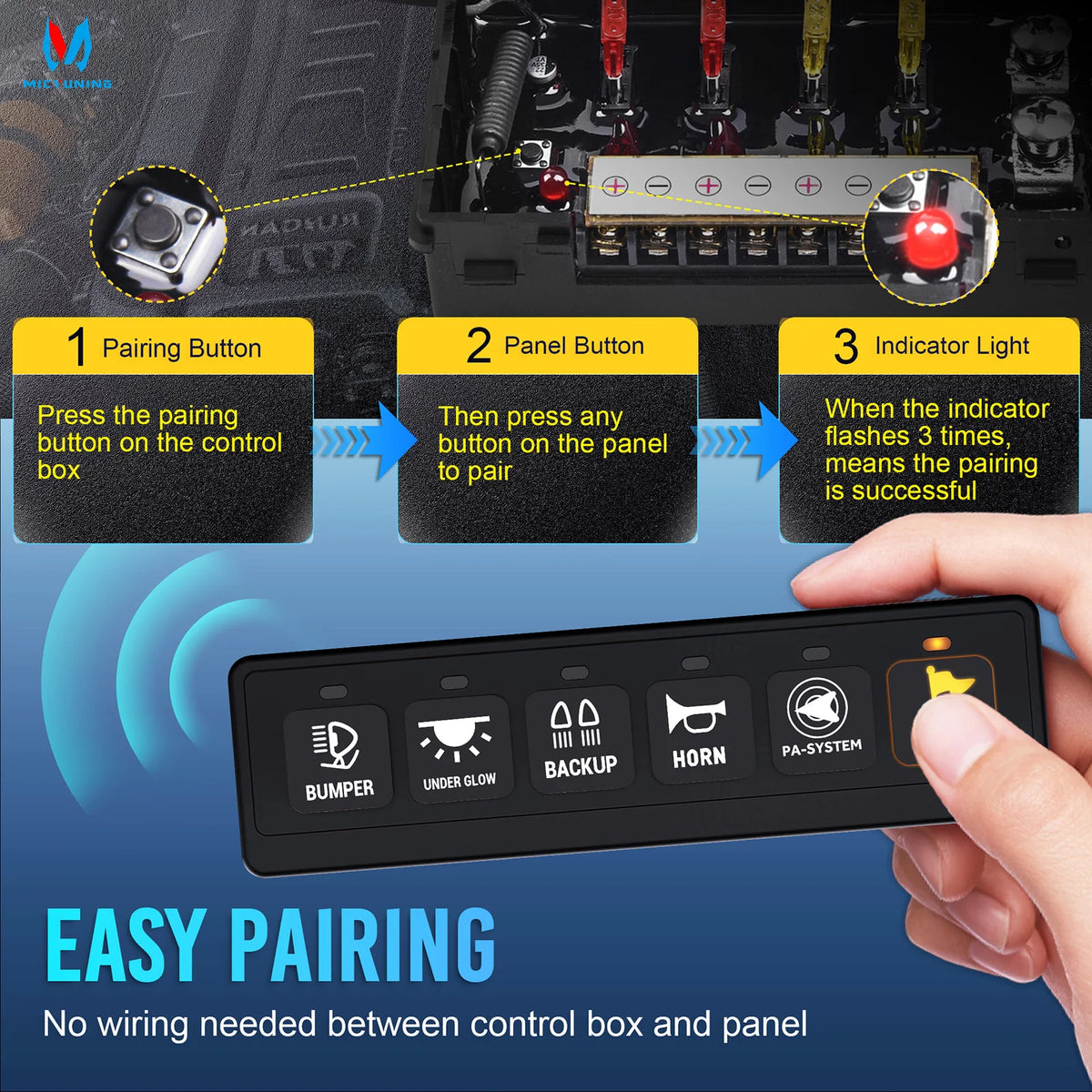 Diagram showing the easy pairing process between a control box and a panel using a pairing button and indicator light.