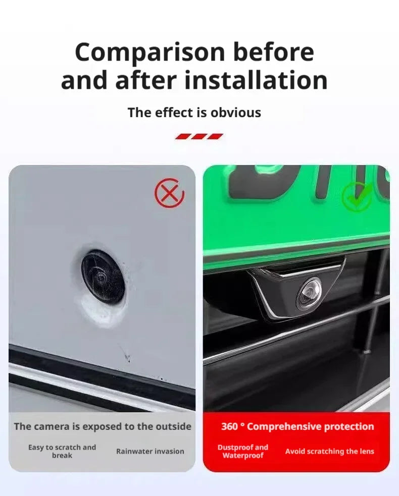 Comparison showing a camera lens before and after installation, highlighting protection against scratching and rainwater inva