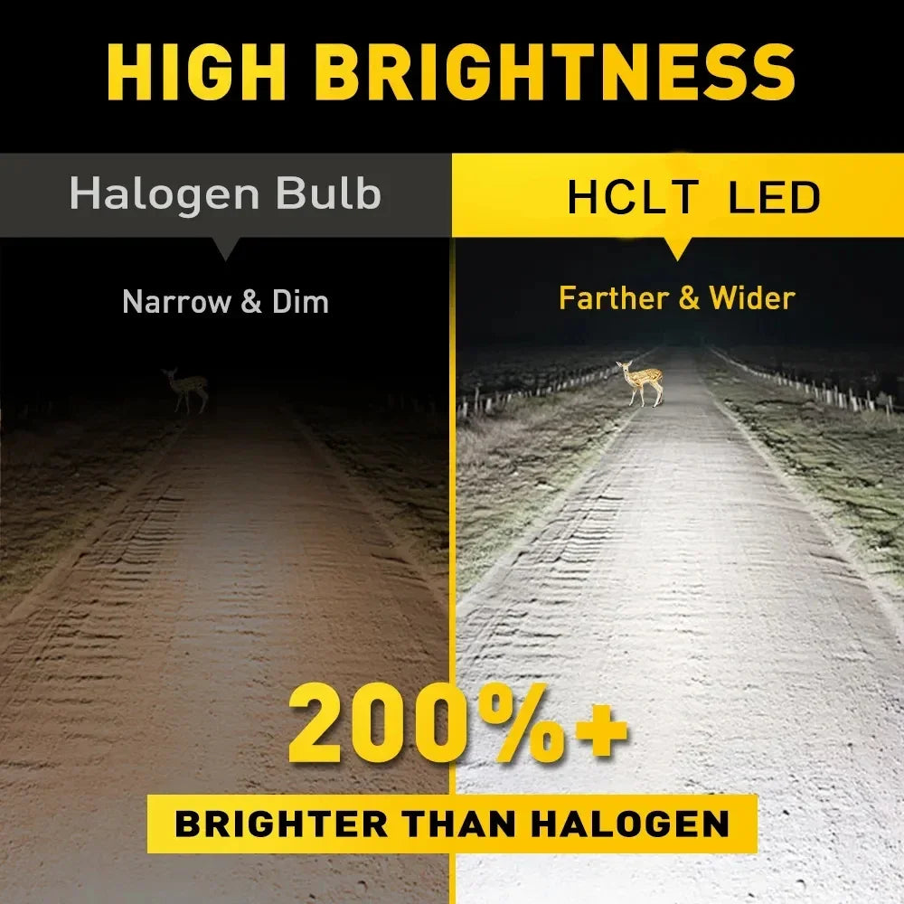 Comparison showing a halogen bulb and an HCLT LED bulb, highlighting the LED's farther and wider beam and 200% brighter perfo