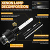 Diagram showing the decomposition and components of a xenon lamp, including the electrode, fixing buckle, and metal shell.