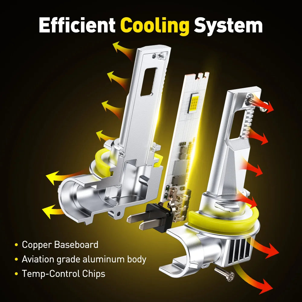 A set of efficient cooling system components including a copper baseboard, aviation-grade aluminum body, and temp-control chi