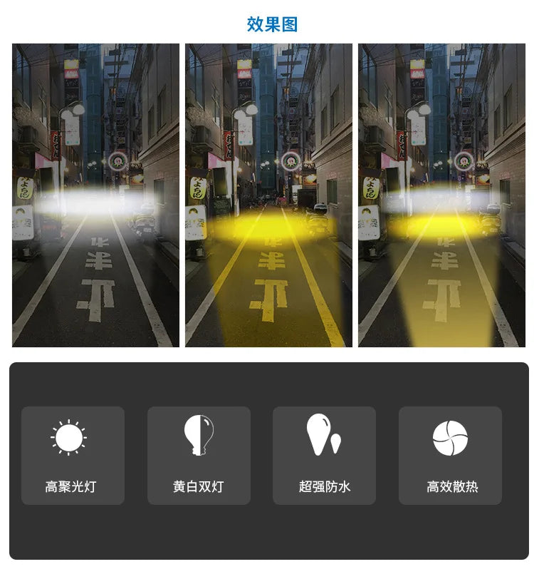 Three images showing the bright light output of dual color LED spotlights on a road.