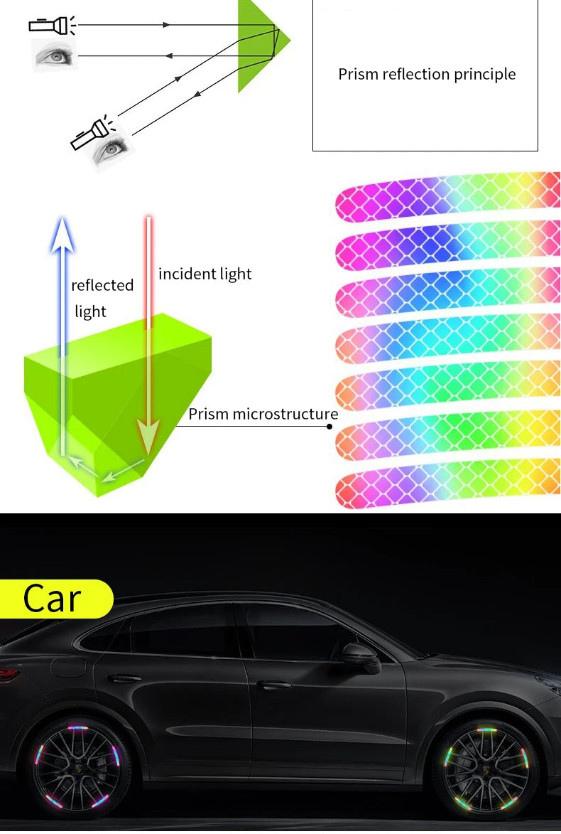 Gros plan sur une roue de voiture avec des bandes réfléchissantes émettant une lumière colorée pour la conduite de nuit.