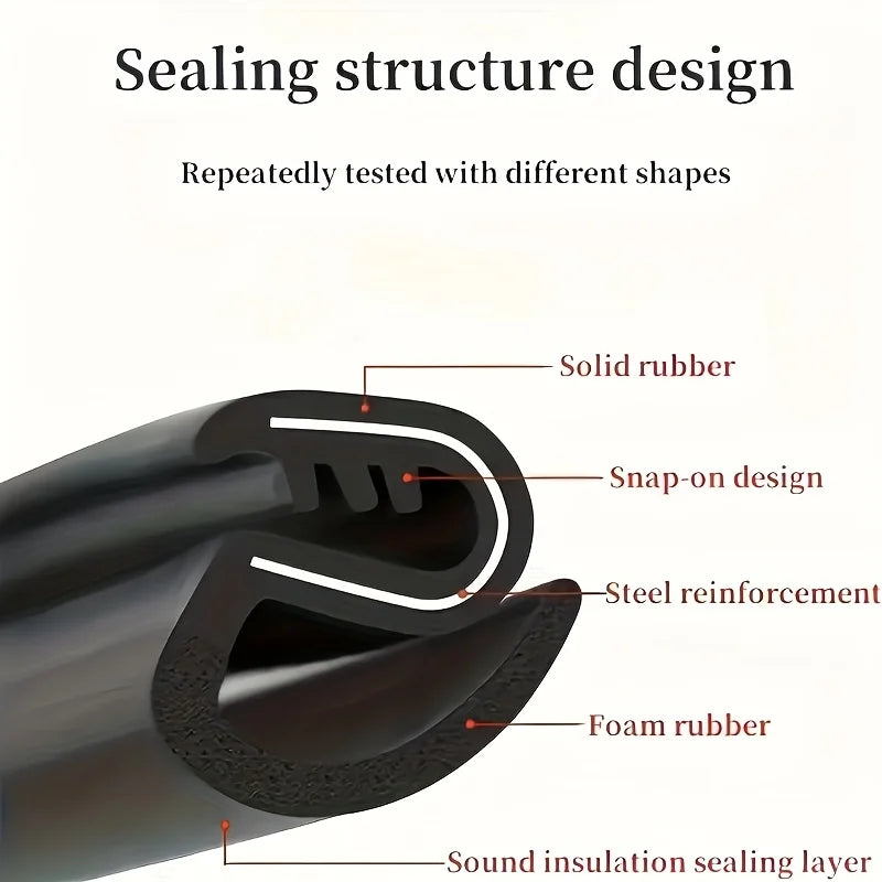 Cross-section view of a sealing structure design showing solid rubber, snap-on design, steel reinforcement, foam rubber, and 