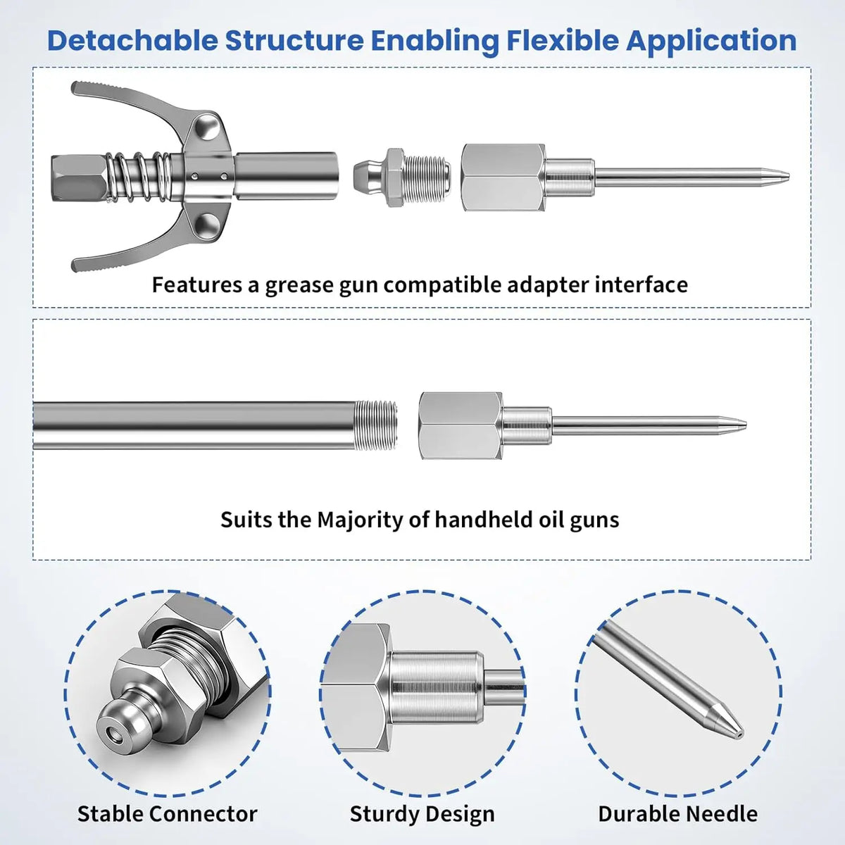 A detachable structure enabling flexible application kit featuring a grease gun compatible adapter interface, a suitable need