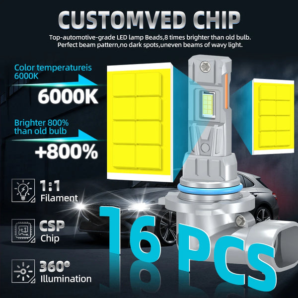 A set of 16 custom vivid yellow LED chips for automotive lighting applications.