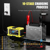 A diagram showing the 10-stage charging process for a battery, featuring a yellow charger and a silver battery box.