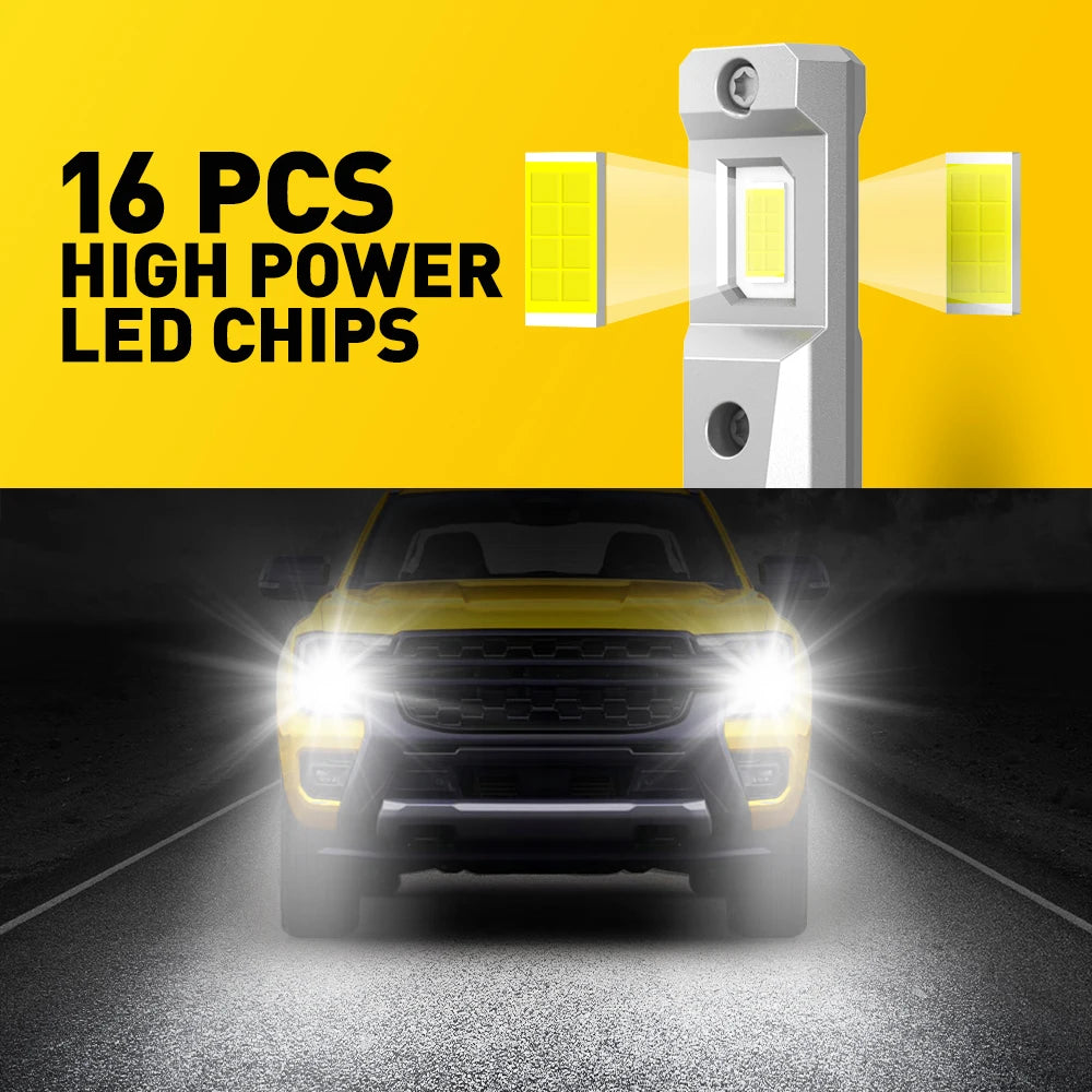 Gros plan sur les phares d'une voiture jaune illuminés par des puces LED puissantes.