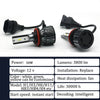 A 50W H7 LED car headlight bulb with an electronic module and wiring harness.