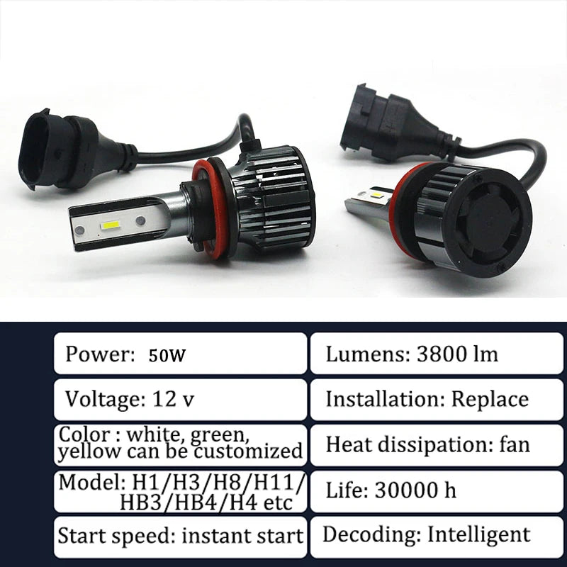 A 50W H7 LED car headlight bulb with an electronic module and wiring harness.