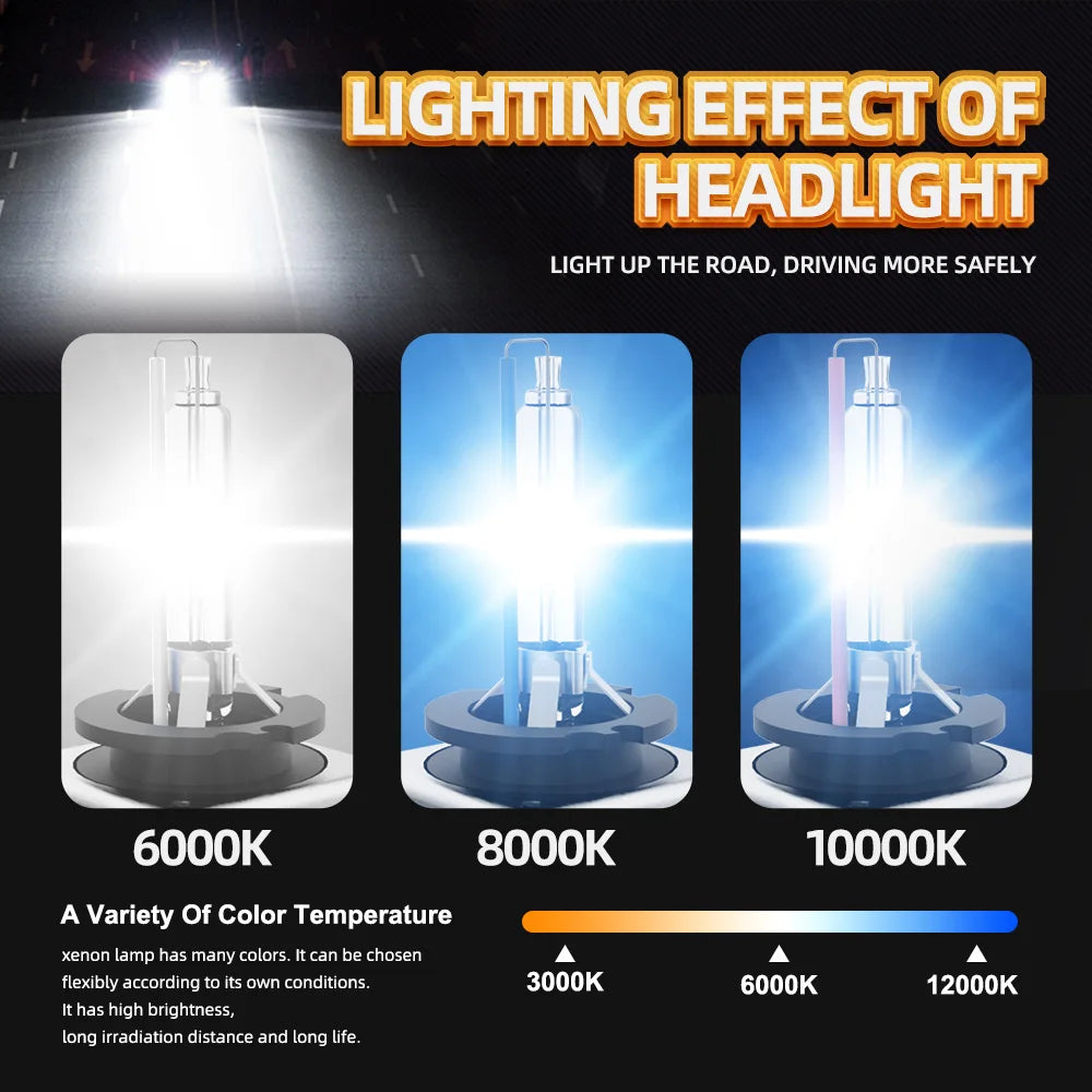 Three car headlight bulbs demonstrating different color temperatures 6000K, 8000K, and 10000K.
