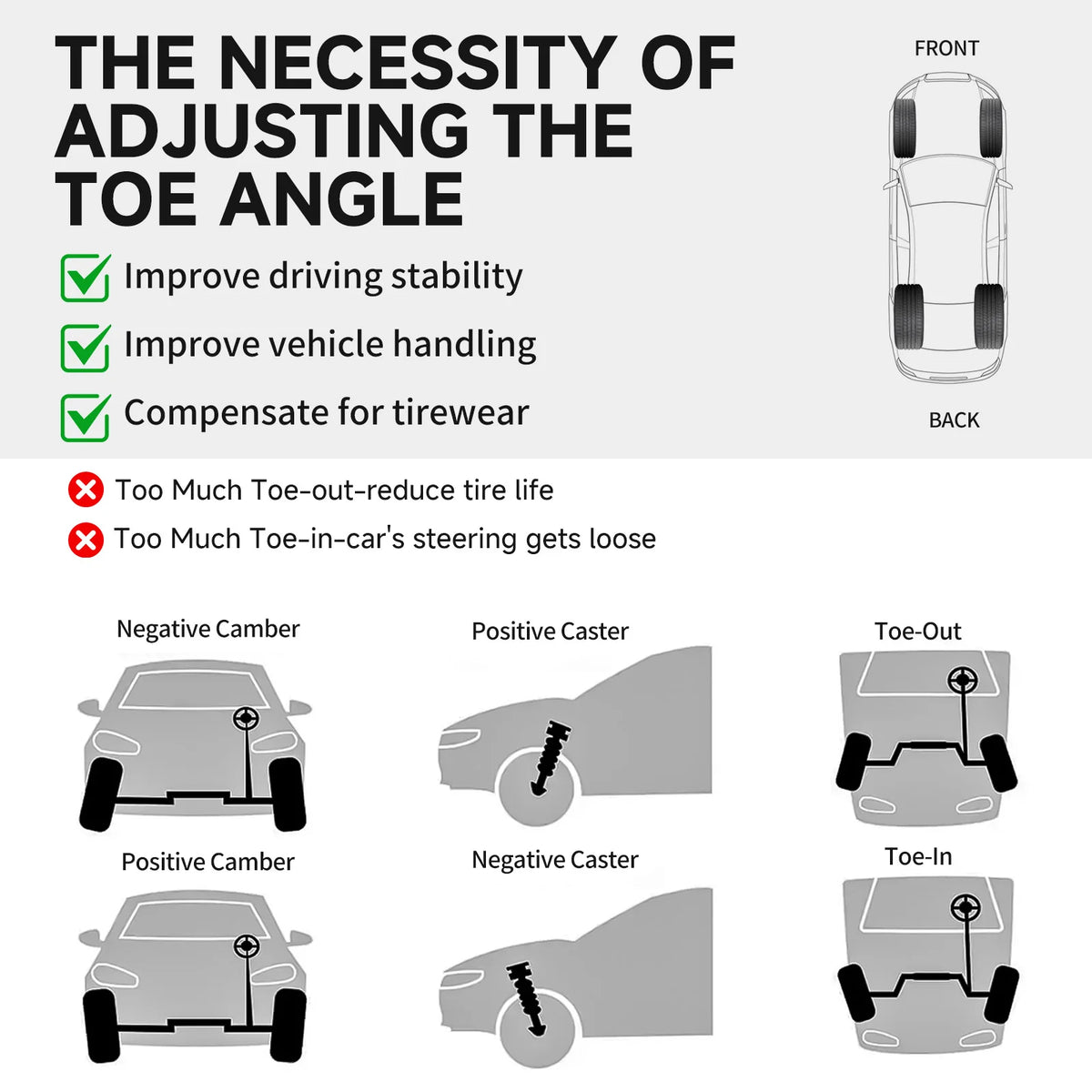 Diagrams illustrating the necessity of adjusting the toe angle for vehicle stability and tire wear, showing positive and nega