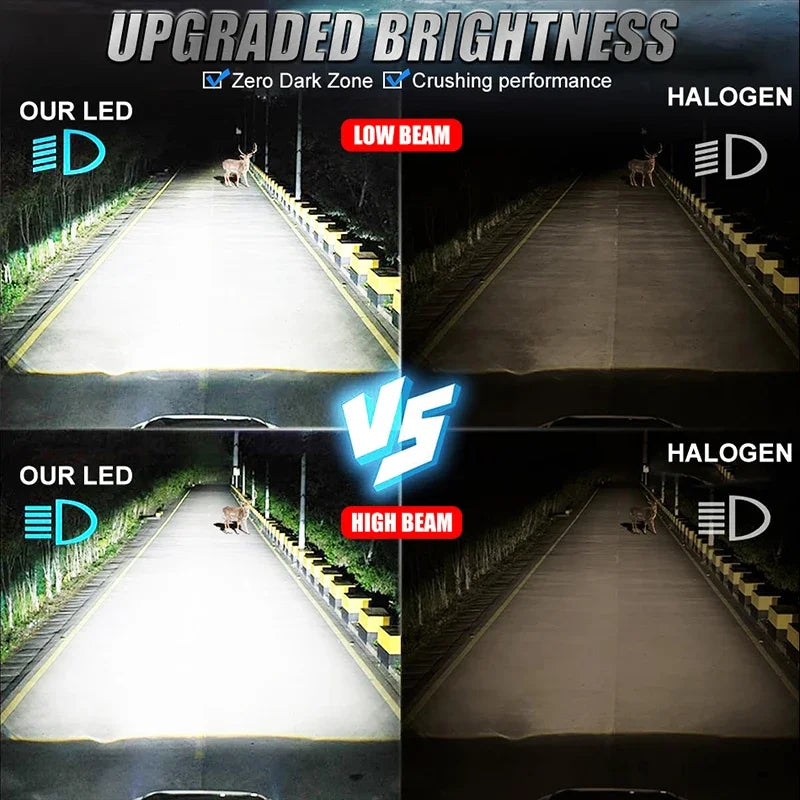 Comparison of upgraded brightness in halogen and LED car headlights showing low beam and high beam performance.