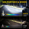 Hochleistungs-Turbo-LED-Auto-Scheinwerfer mit Lichtstrahlvergleich und Spezifikationen.