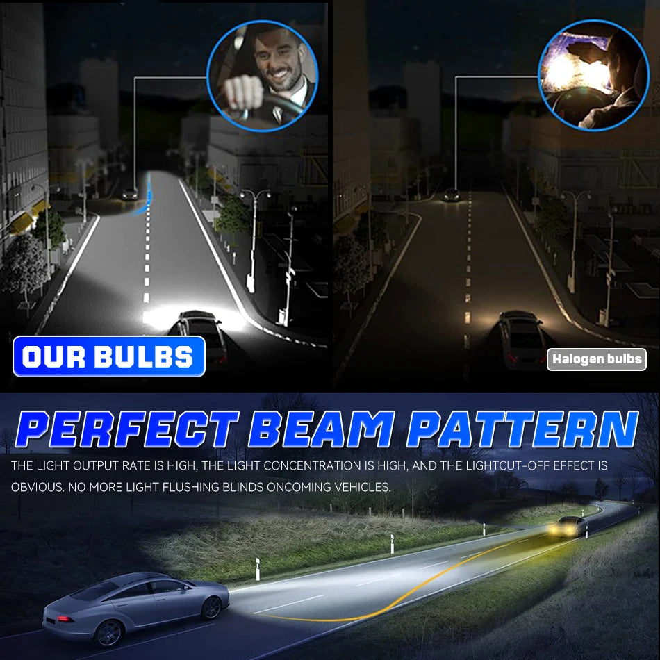 A close-up view of high-performance automotive LED upgrade bulbs demonstrating a perfect beam pattern on a road.