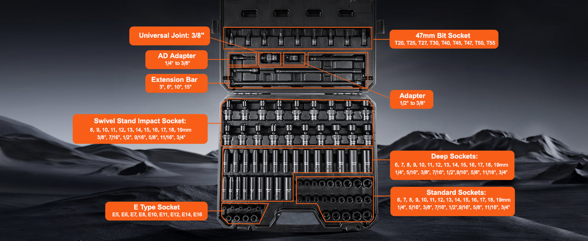 Diagram showing various socket sets and adapters for automotive repair tools