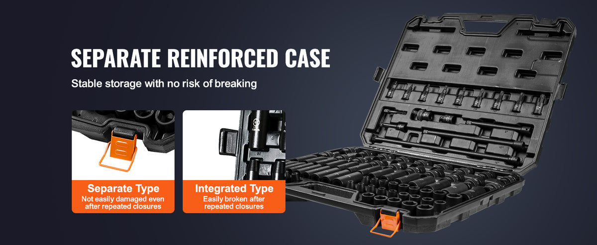 A black separate reinforced case for a 90-piece impact socket set, showing different types of storage.